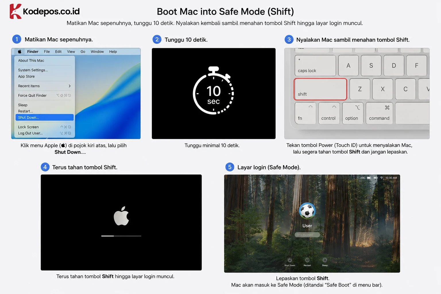 safe mode pada macos